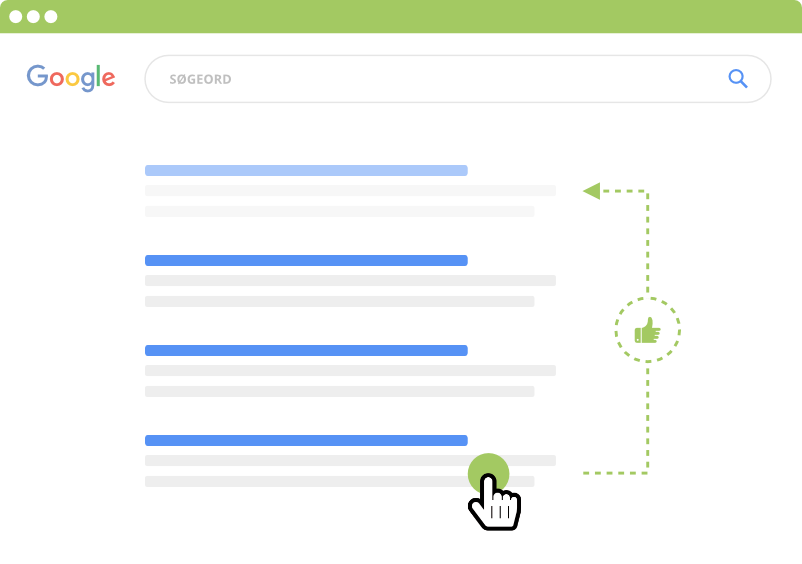 什么是Meta Title & Meta Description